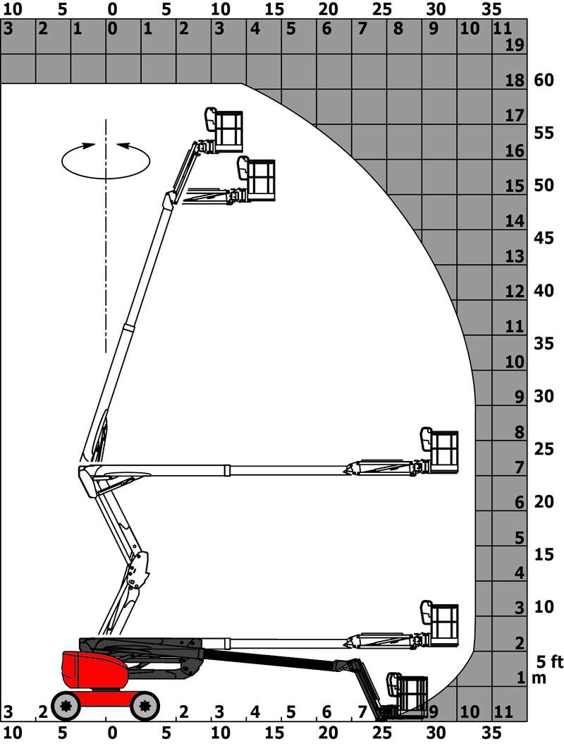 Weight carrying diagram